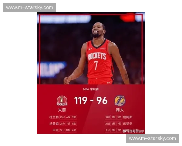 湖人vs火箭10月29：紫金王朝的黎明，还是火红战车的崛起？